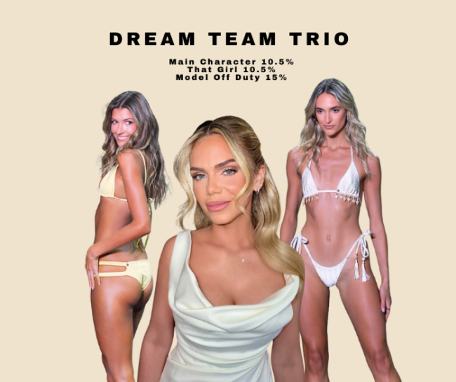 Meet the BakD Sunless DREAM TEAM TRIO Liters, a professional spray tanning collection designed for sunless tanning artists and salons.